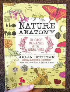 Nature Anatomy