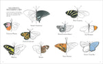 Load image into Gallery viewer, Nature Anatomy Activity Book
